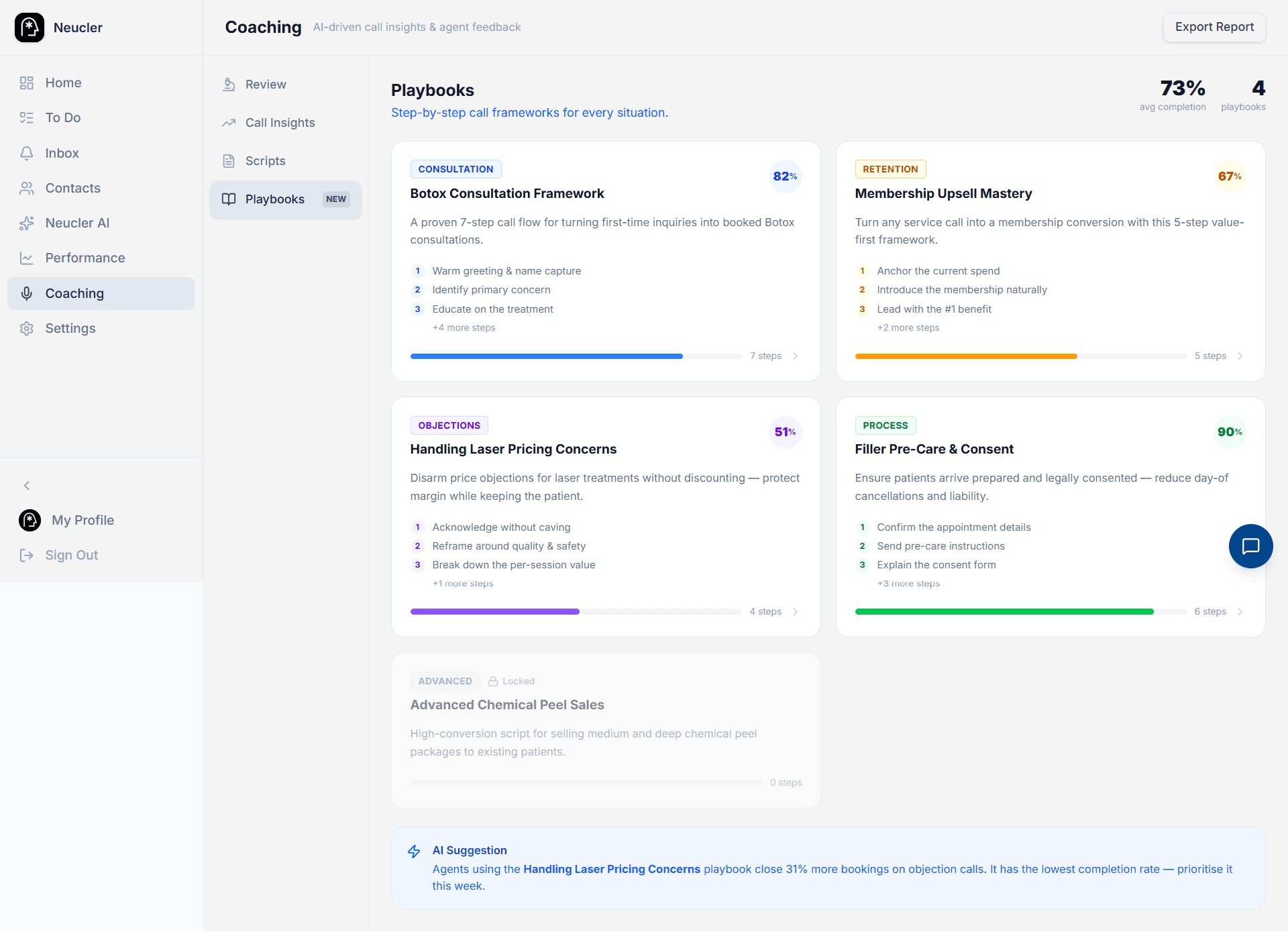 Neucler post-iteration interface